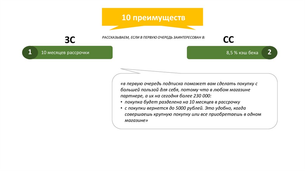 Карта рассрочки халва 24 месяца условия