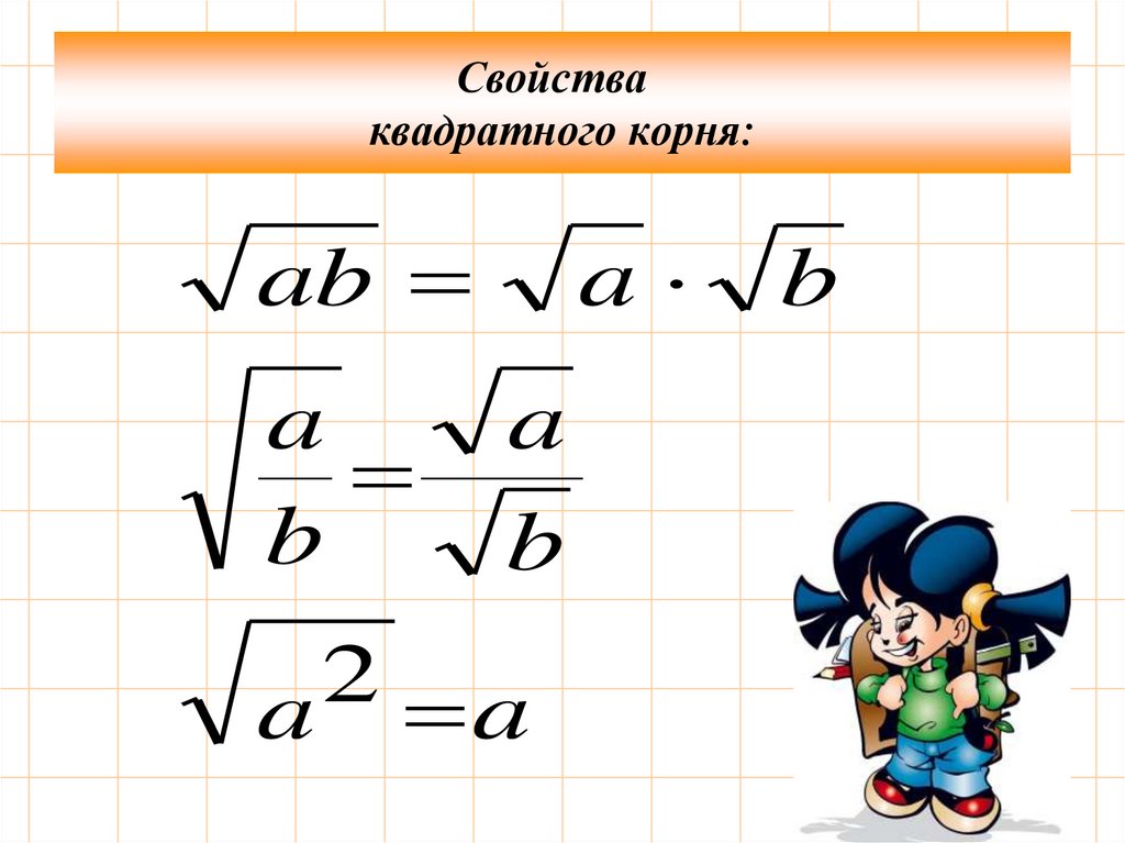 Математика в квадрате. Формулы корней 8 класс Алгебра. Формулы арифметического квадратного корня. Формулы квадратного корня 8 класс. Формулы квадратных корней 8 класс.