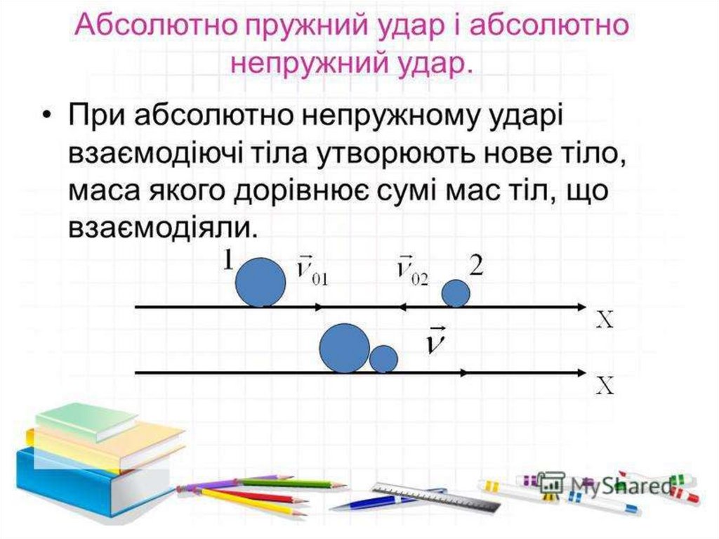Закон збереження в механіці - презентация онлайн