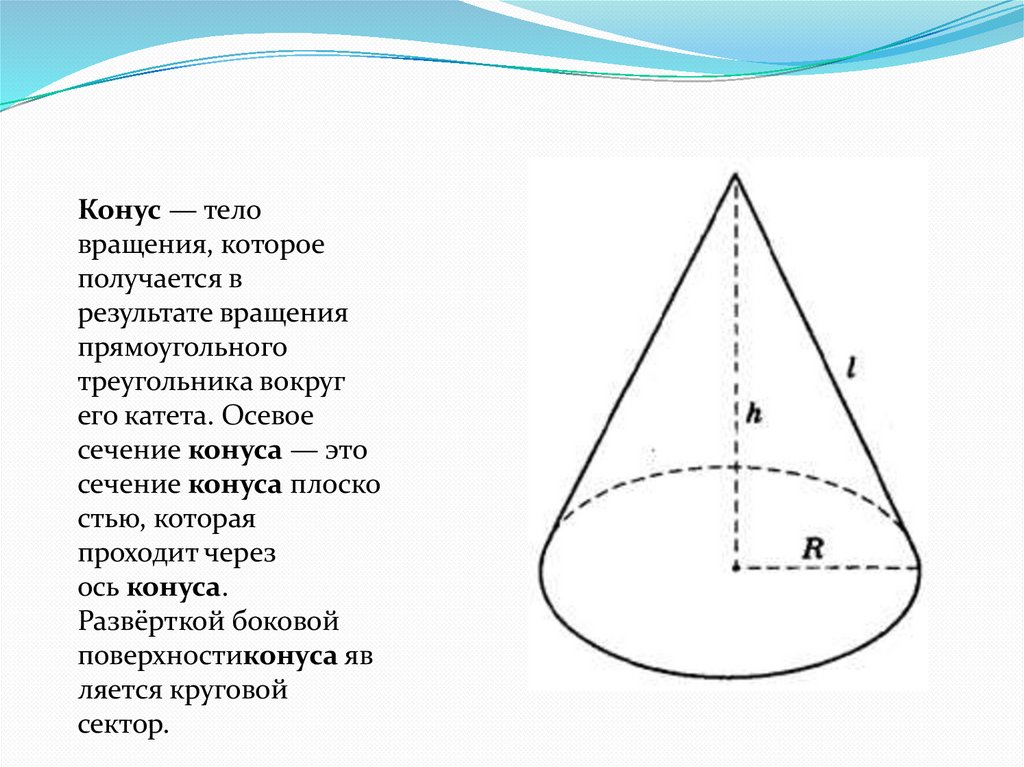 Площадь поверхности конуса калькулятор