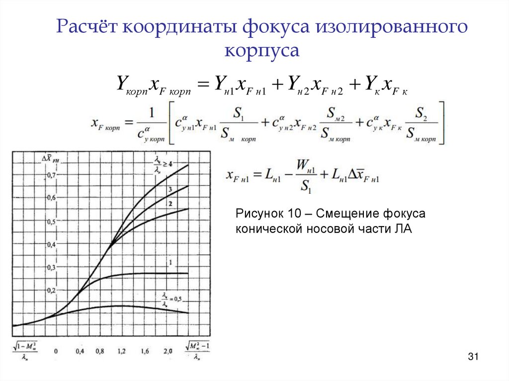 Калькулятор координат