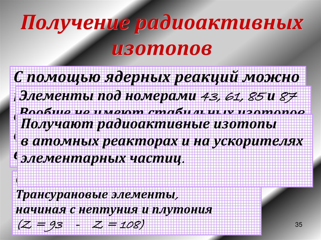 Радиоактивный изотоп нептуния 237 93 испытал. Получение радиоактивных изотопов.