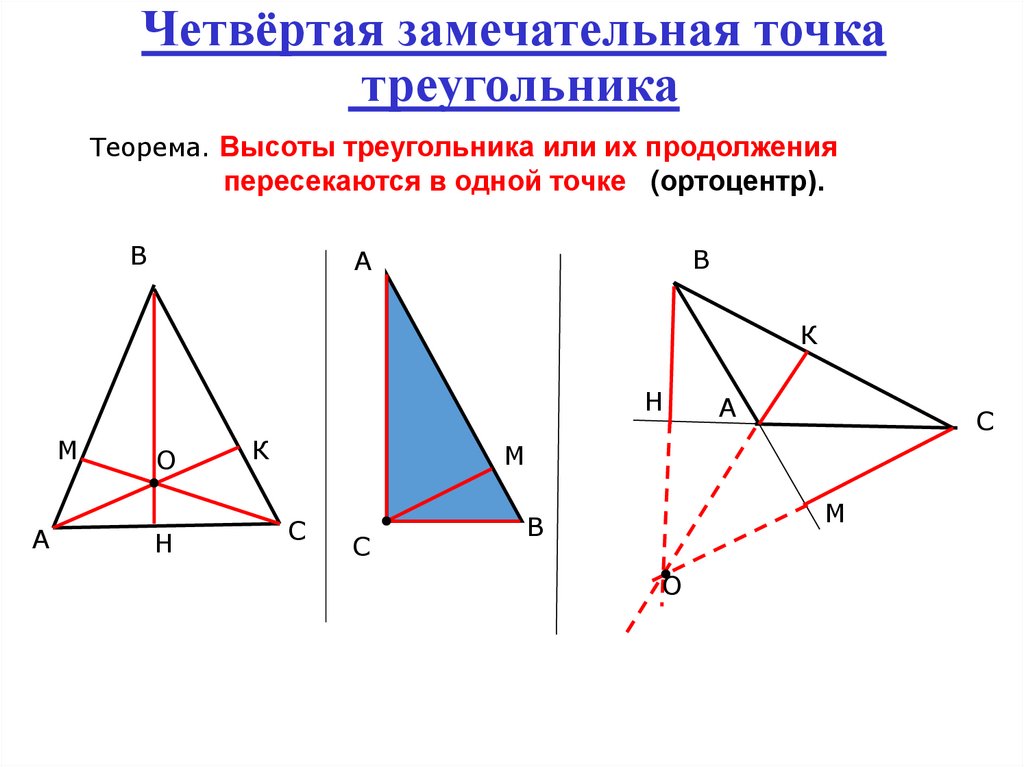 Теорема о пересечении высот треугольника 8 класс. Замечательные точки треугольника. 4 Замечательные точки. 3 Замечательные точки треугольника. Четвертая замечательная точка треугольника.