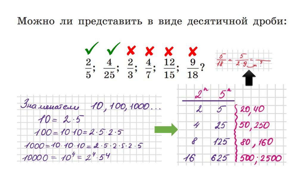 Общий знаменатель - презентация онлайн
