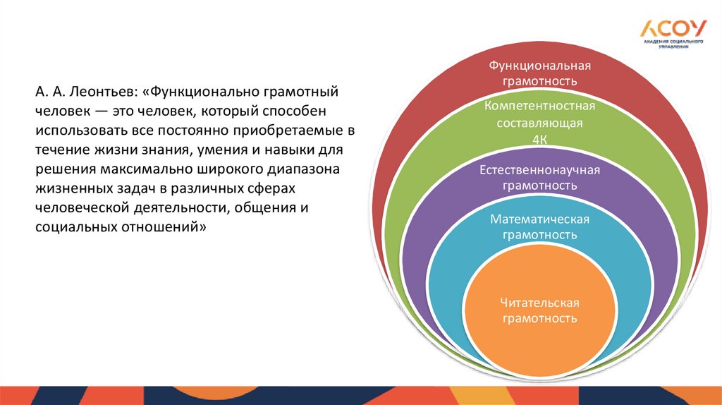 Функциональная грамотность 1 класс стр 8