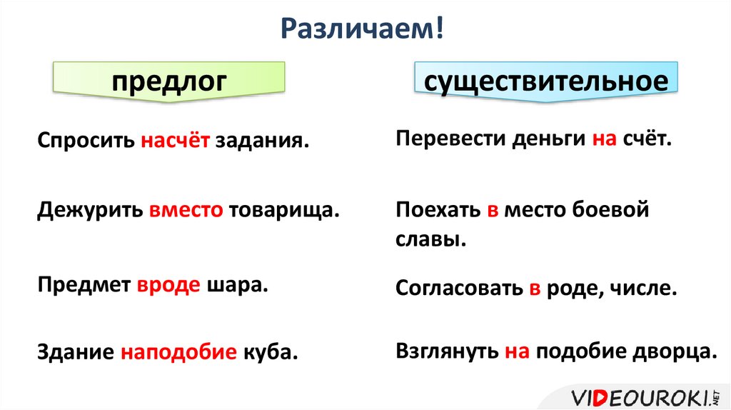 Спросить насчёт зарплаты производный предлог.