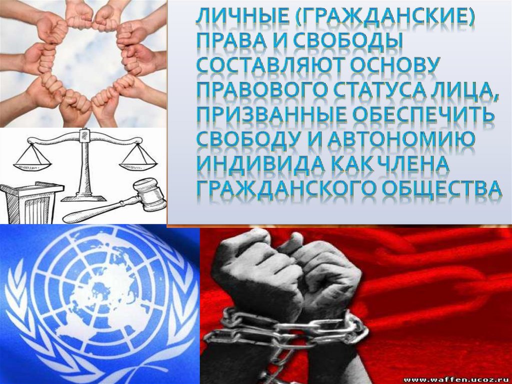 Права и свободы человека - презентация онлайн