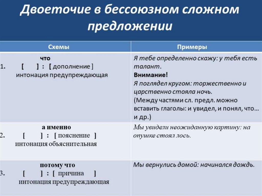 Монтажное соединение небольшого количества планов придающее изобразительно смысловое содержание