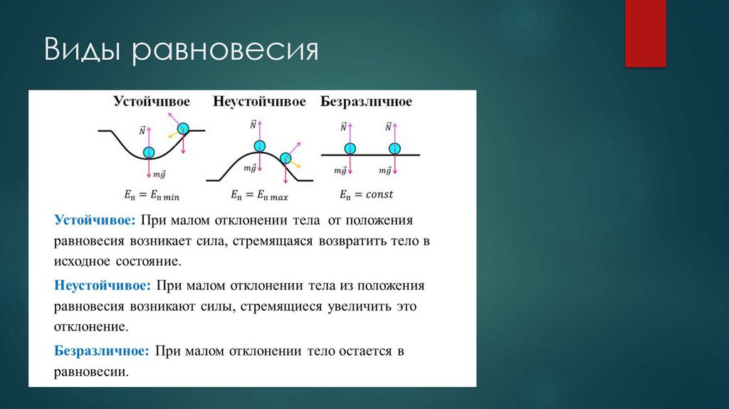 Тел 10 класса