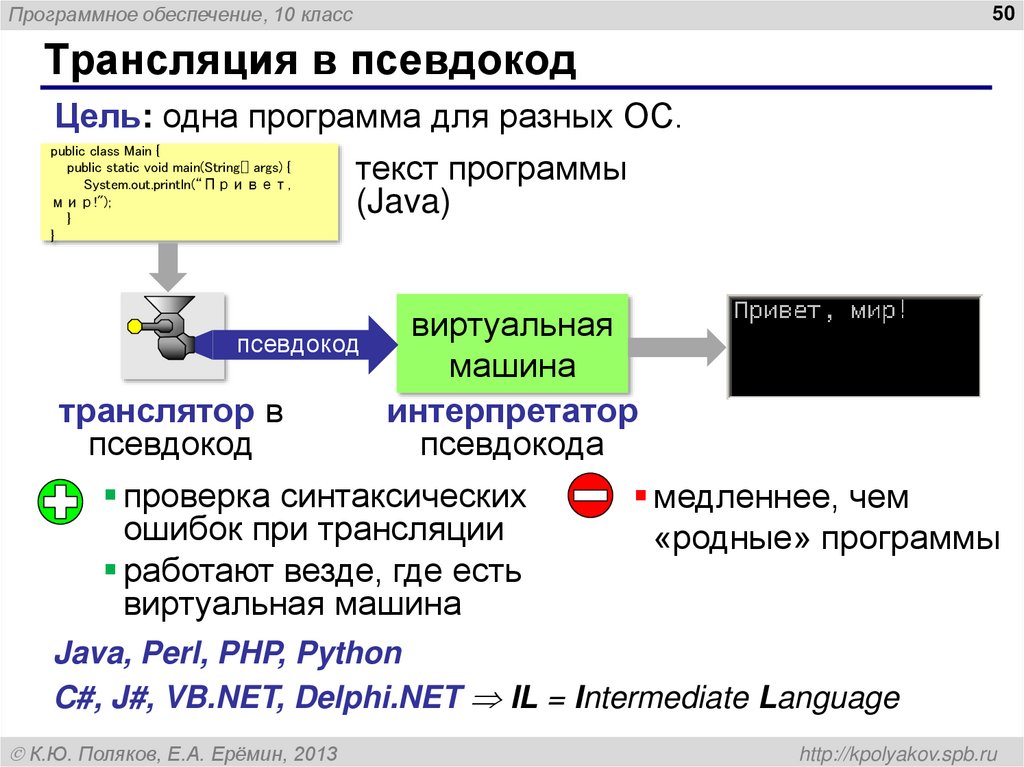 Программа для трансляции. Программа на псевдокоде. Что такое трансляция в информатике. Программное обеспечение презентация 10 класс. Программные системы.