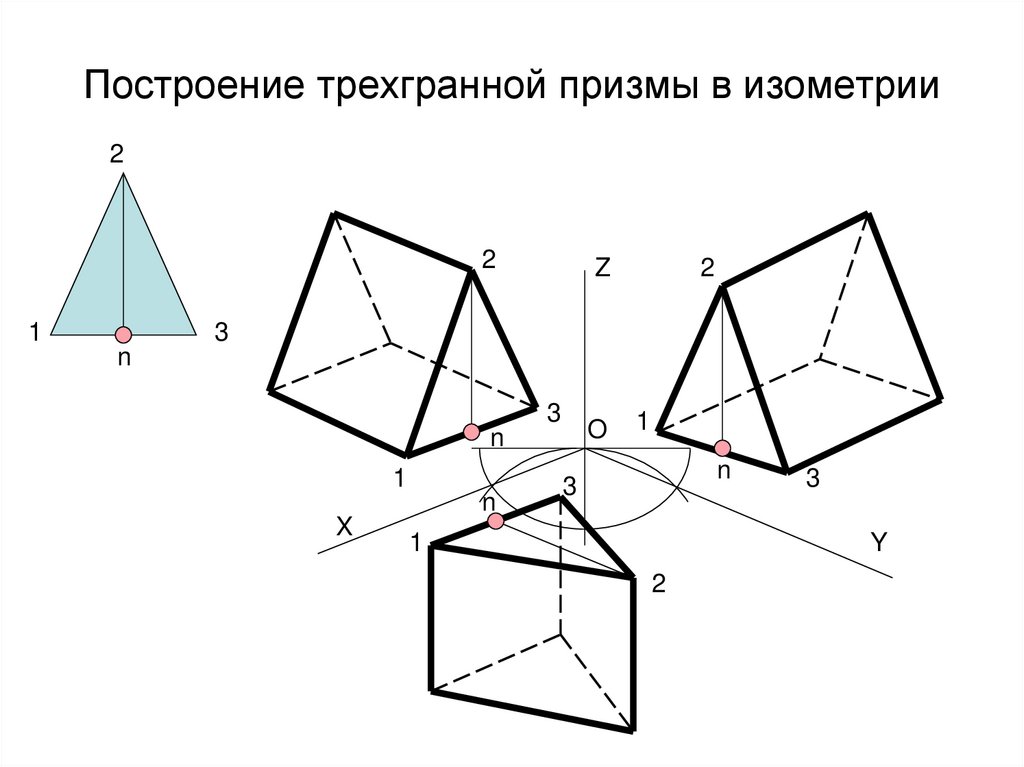 Как нарисовать призму