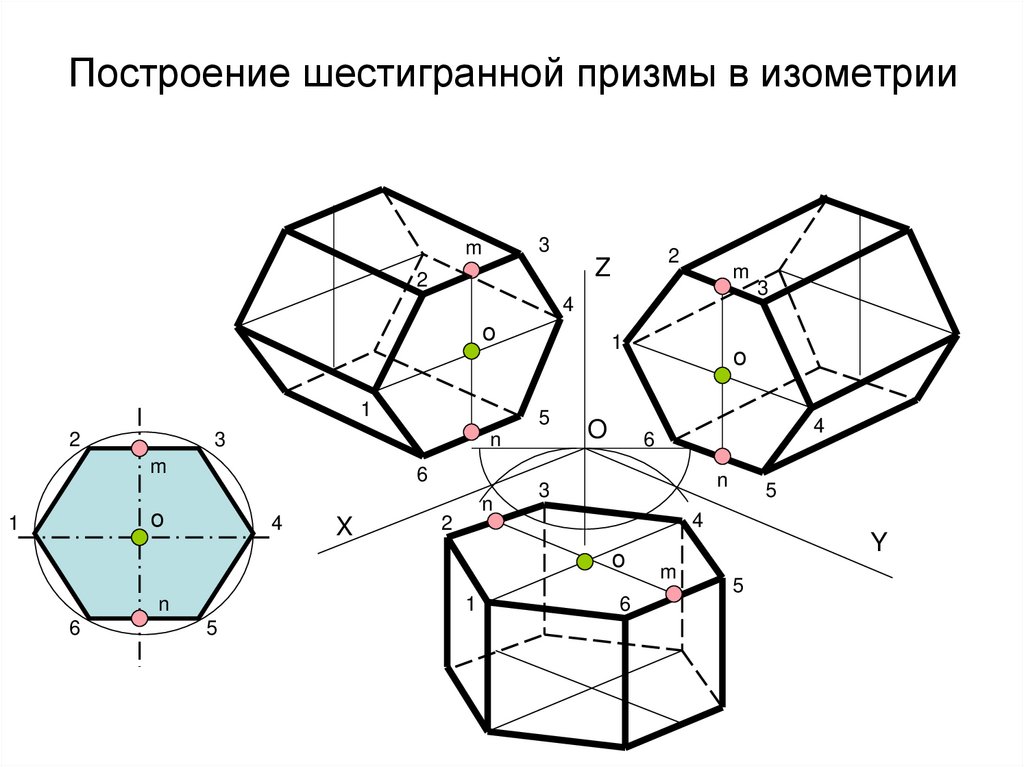 Чертеж шестигранника объемного