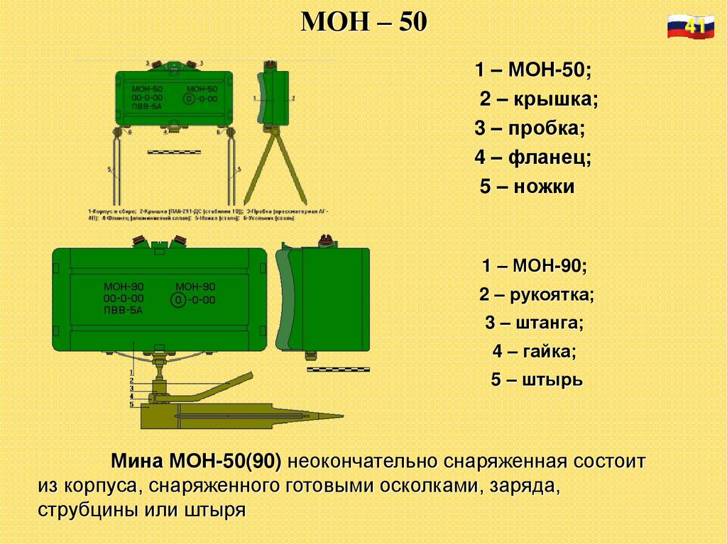 Мон 50 схема установки