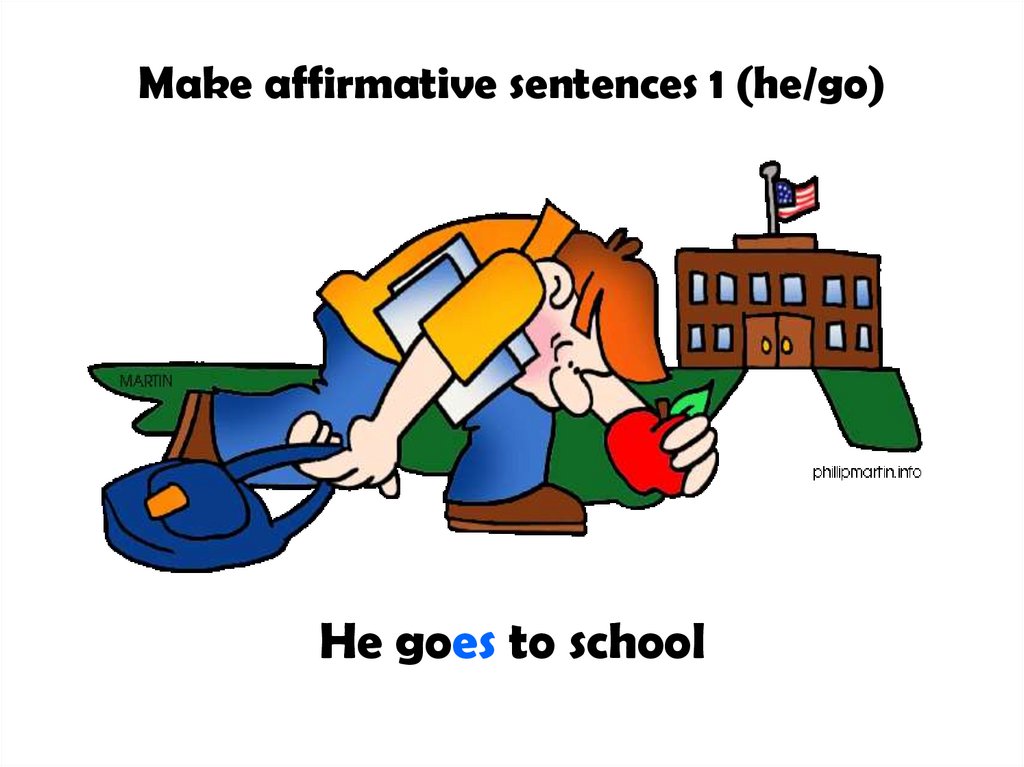 Make affirmative sentences 1 (he/go)