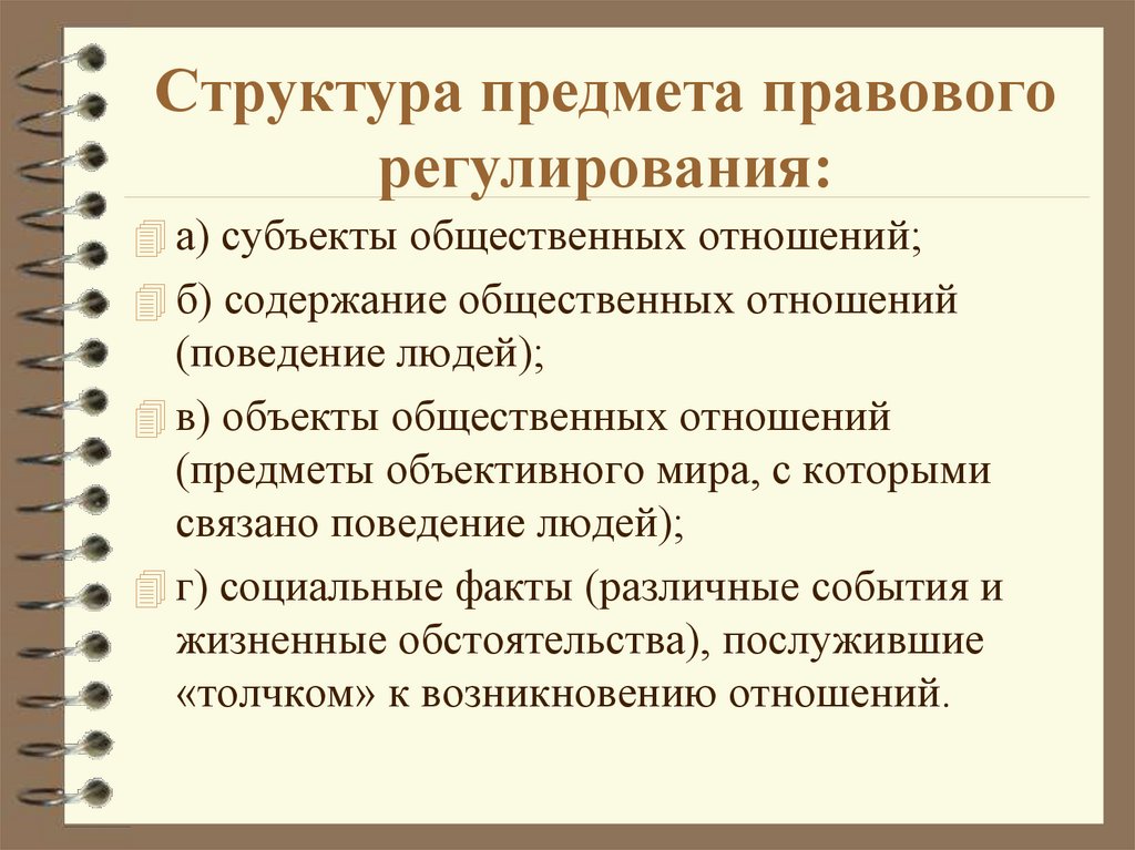 Регулирующие структуры. По предмету правового регулирования. Предмет правового регулирования проекта.ростулеовлерия.