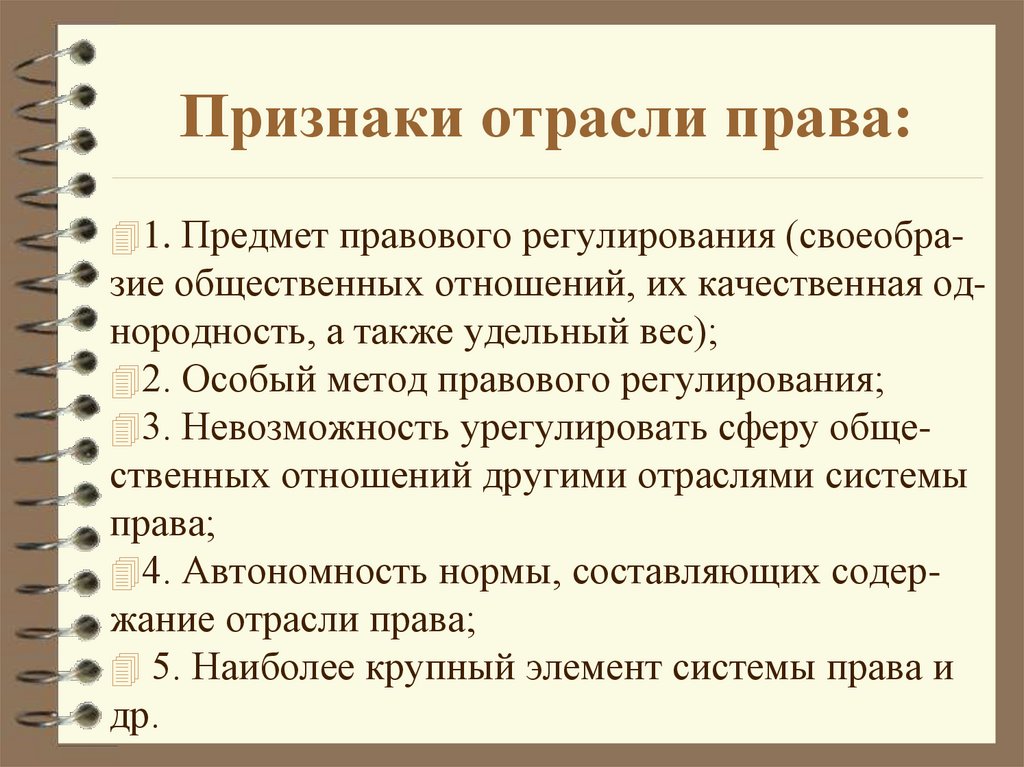 Признаки отрасли экономики. Признаки отрасли права.