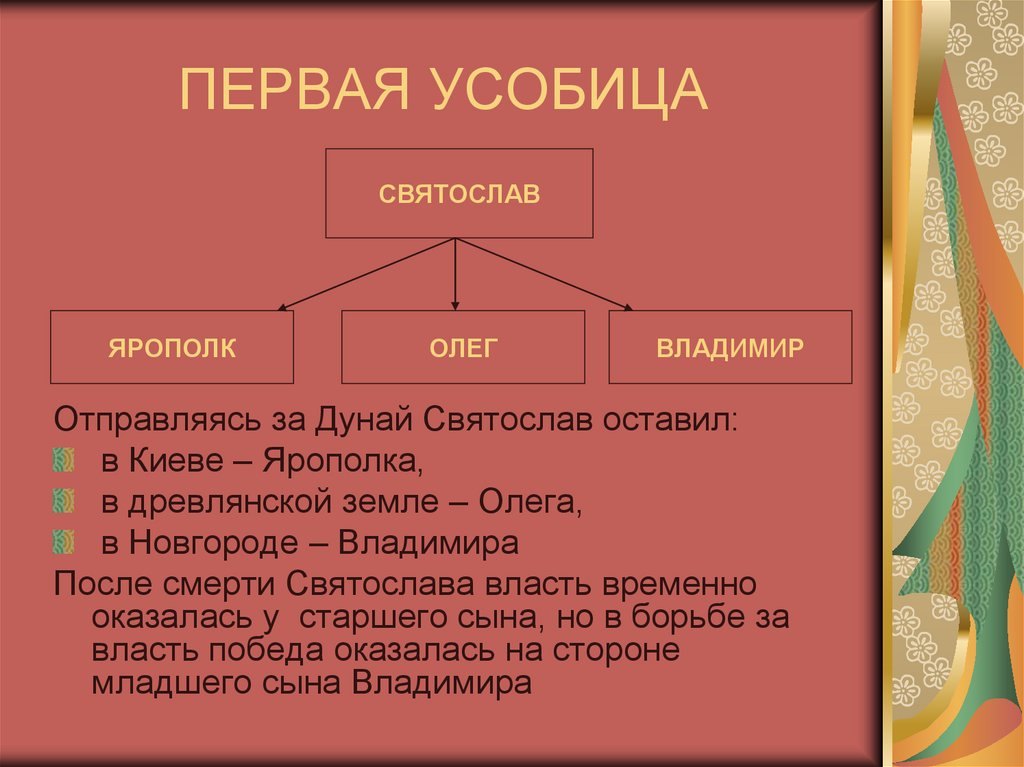 ПЕРВАЯ УСОБИЦА