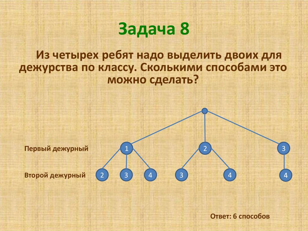 Представление задачи с помощью графа презентация