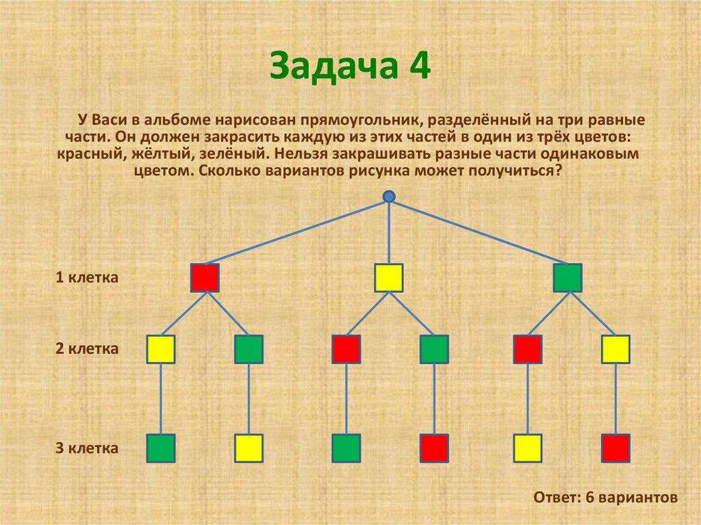 Родословная с помощью графов. Решение задач с помощью графа дерева. Архитектурная схема с помощью графов. Построить отношение с помощью графа.