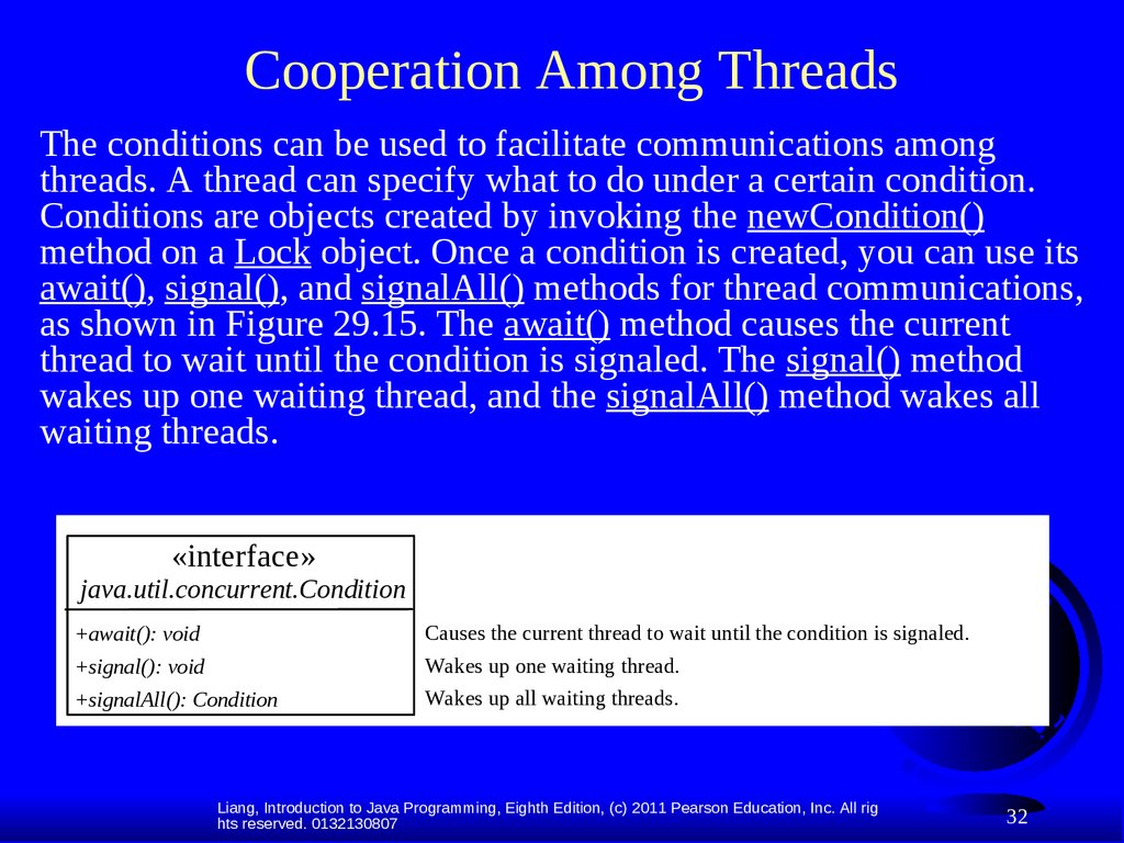 Cooperation Among Threads