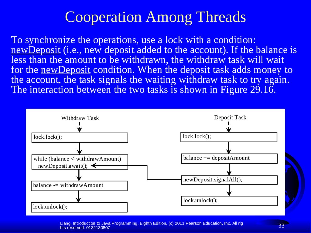Cooperation Among Threads