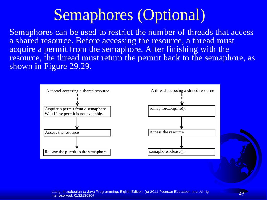 Semaphores (Optional)