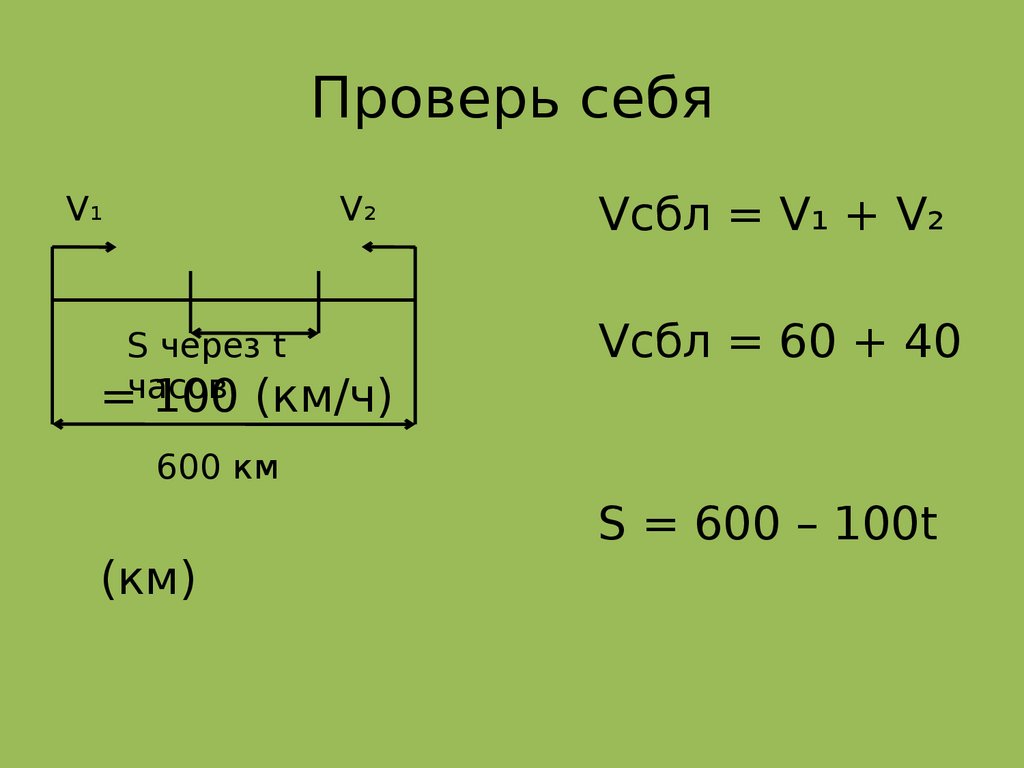 Задачи на движение. Математика. 5 класс - презентация онлайн