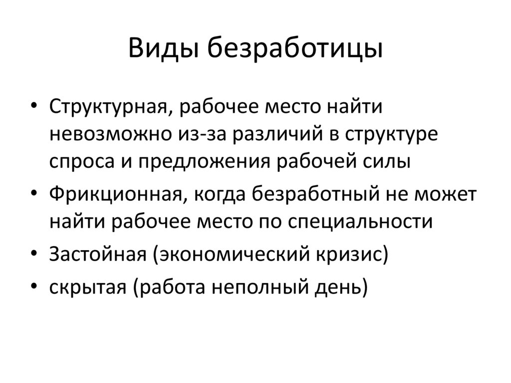 Виды безработицы