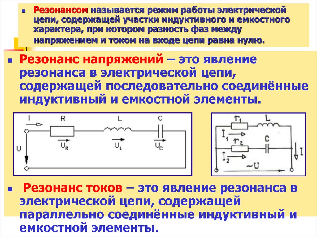 Резонанс напряжений презентация