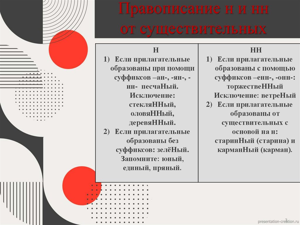 Почему стеклянный, оловянный, деревянный стали исключениями? | История исключений | Дзен