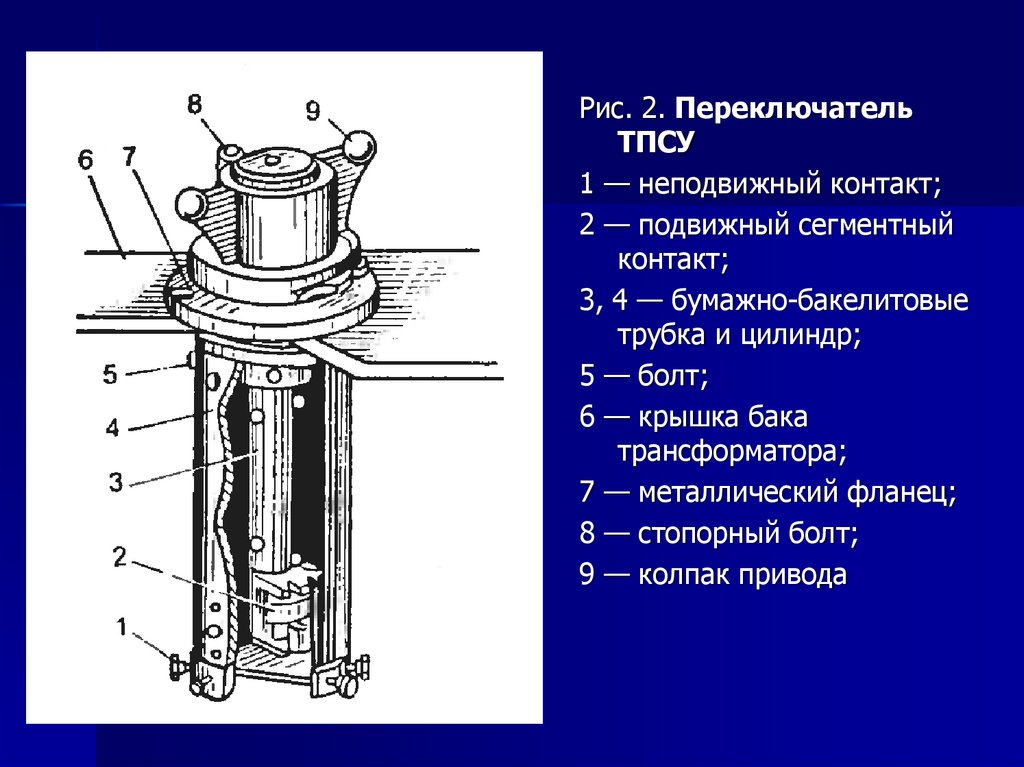 Презентация на тему ремонт трансформаторов