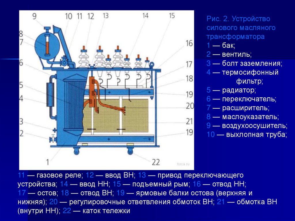 Неисправности трансформатора тока. Неисправности трансформатора. Трубопровод трансформатора это. Ремонт трансформаторов. Неисправный трансформатор.