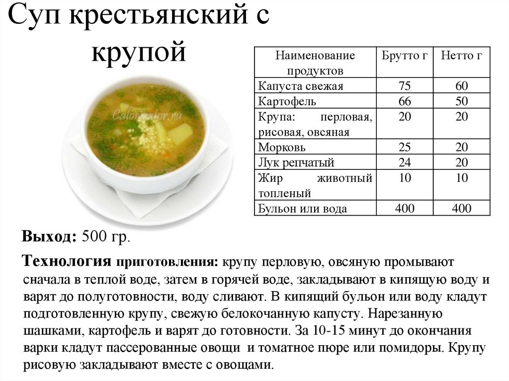 Технологические карты супов для доу