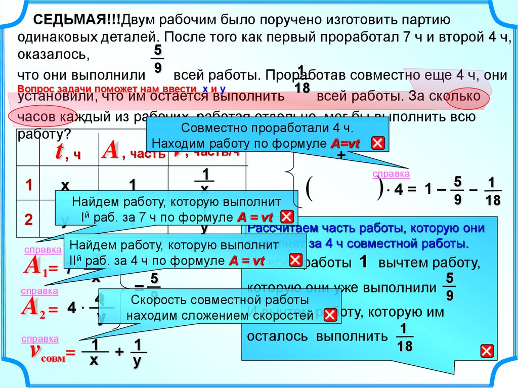 Текстовые задачи правило. Математическая Вертикаль текстовые задачи часть 2. Математика задачи для 5 математика и их формул.