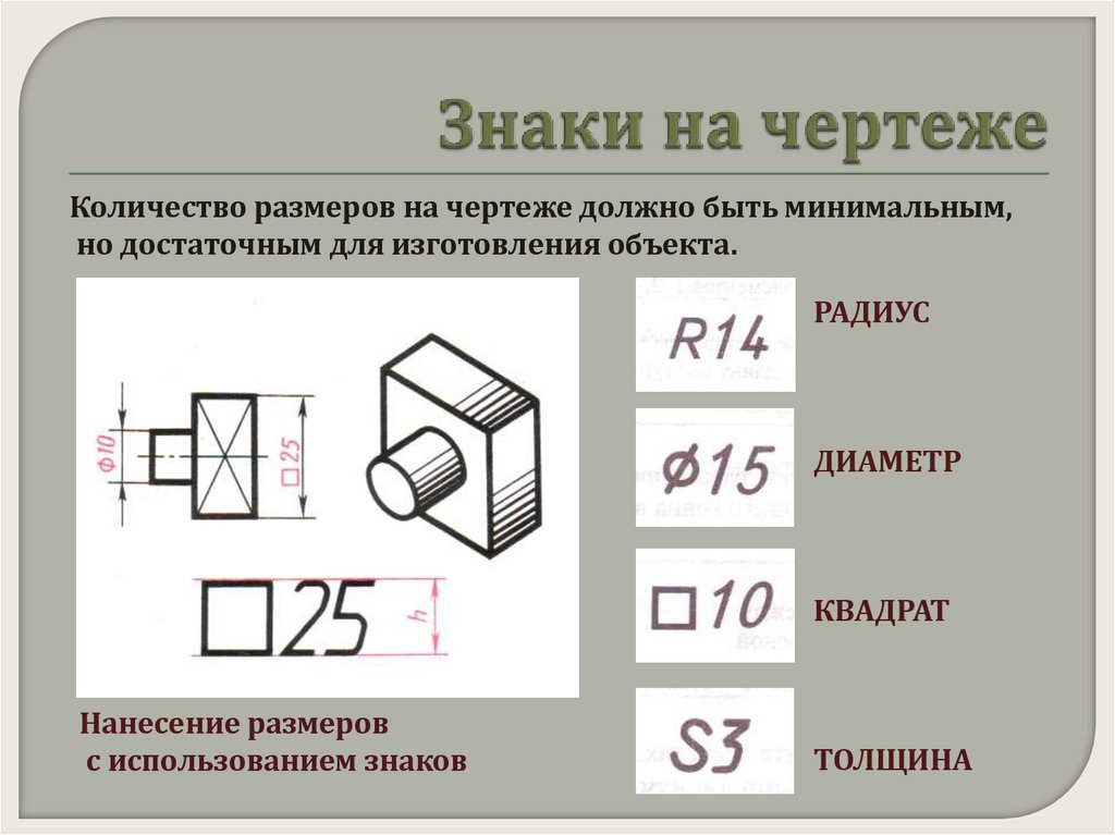 1 2 24 1 29 36. Обозначения в черчении. Знаки на чертежах. Обозначение размеров на чертежах. Обозначение r на чертеже.