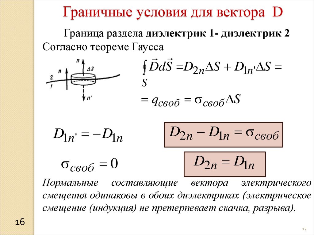 Примеры связанных зарядов в физике. Суммарный связанный заряд. Суммарный связанный заряд формула. Поверхностная плотность связанных зарядов. Связанные заряды в диэлектрике