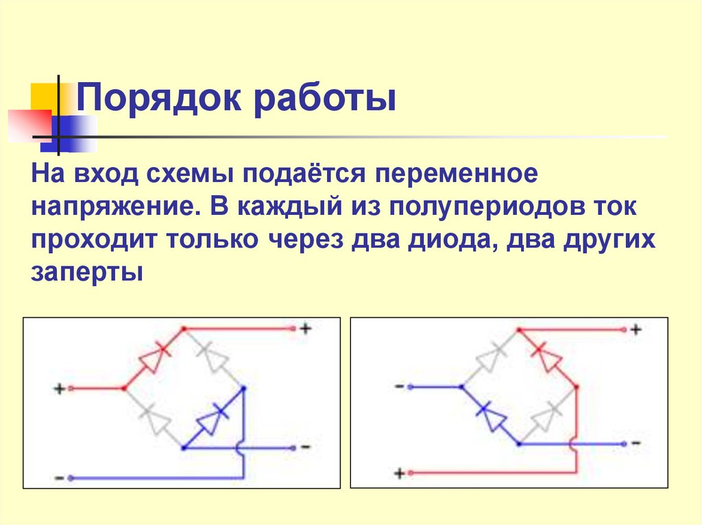 Выпрямители презентация по электротехнике