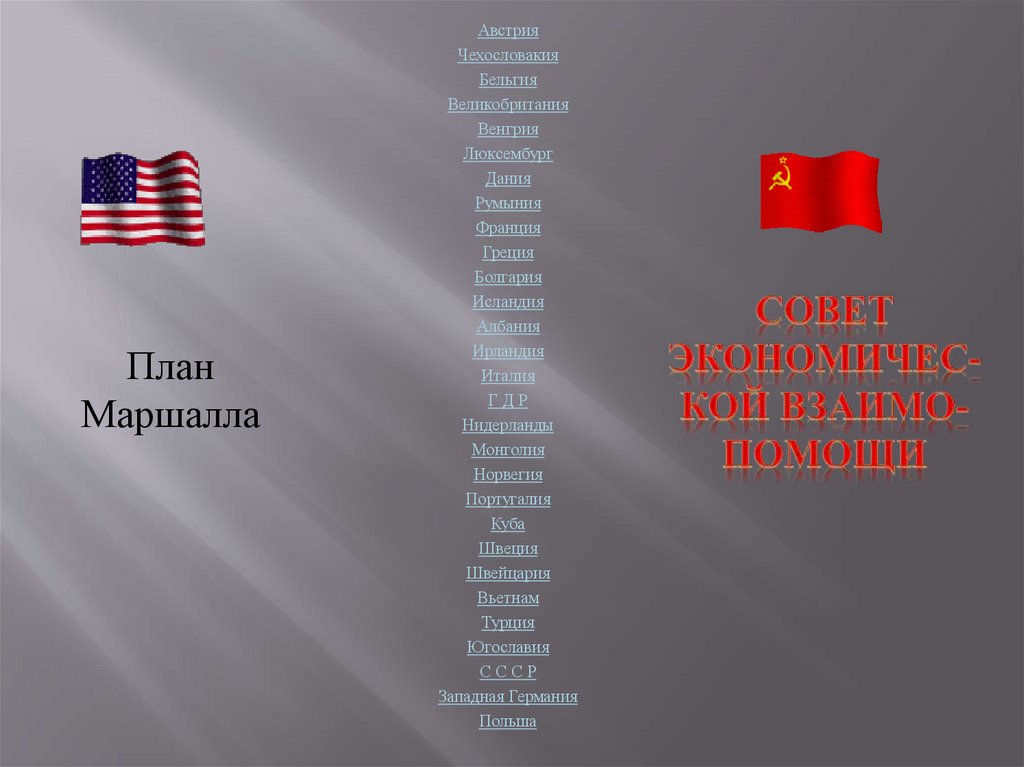 Рождение сверхдержавы и "холодная война" - online presentation