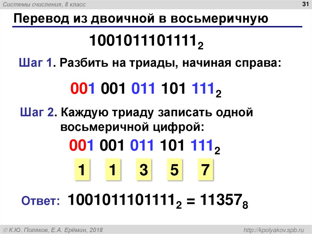 Двоичная система счисления презентация 8 класс