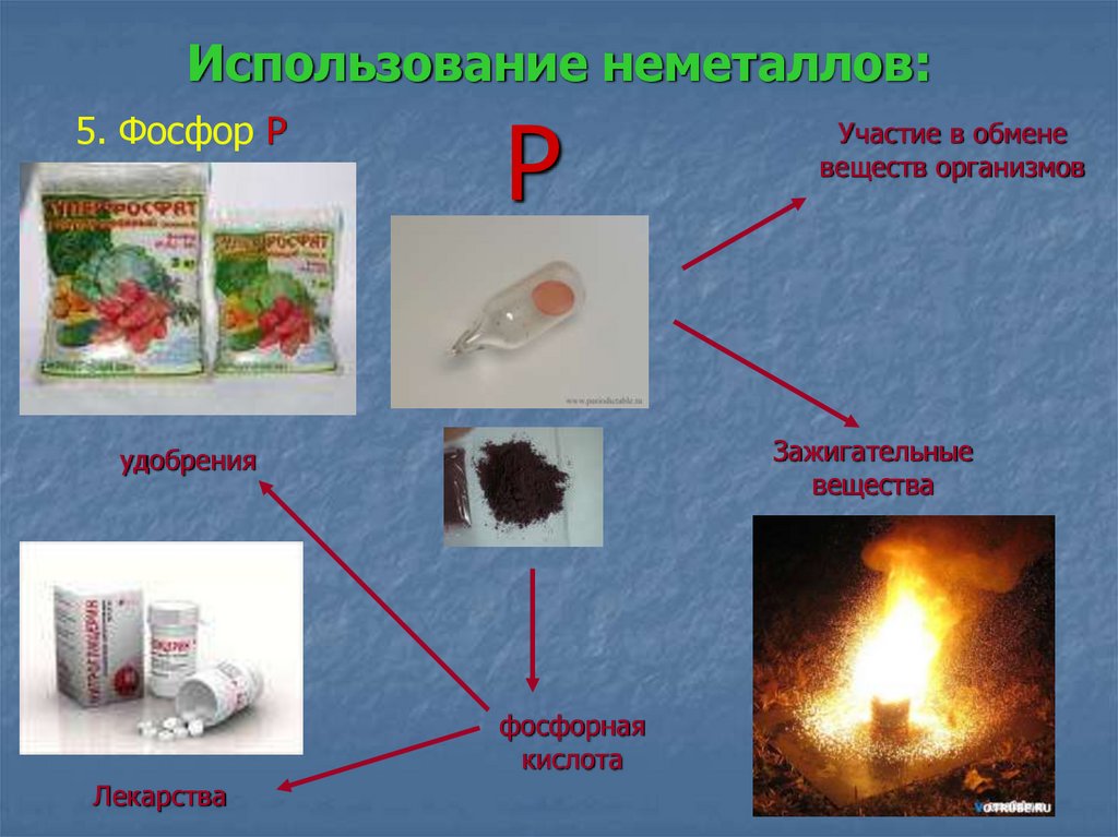 Применение фосфора. Применение соединений неметаллов. Практическое применение неметаллов. Применение металлов и неметаллов. Способы применения неметаллов.