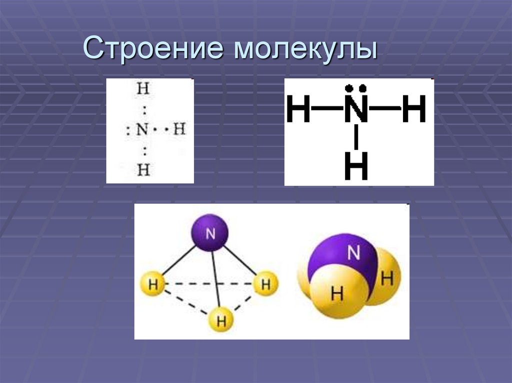 Составить схемы образования nh3