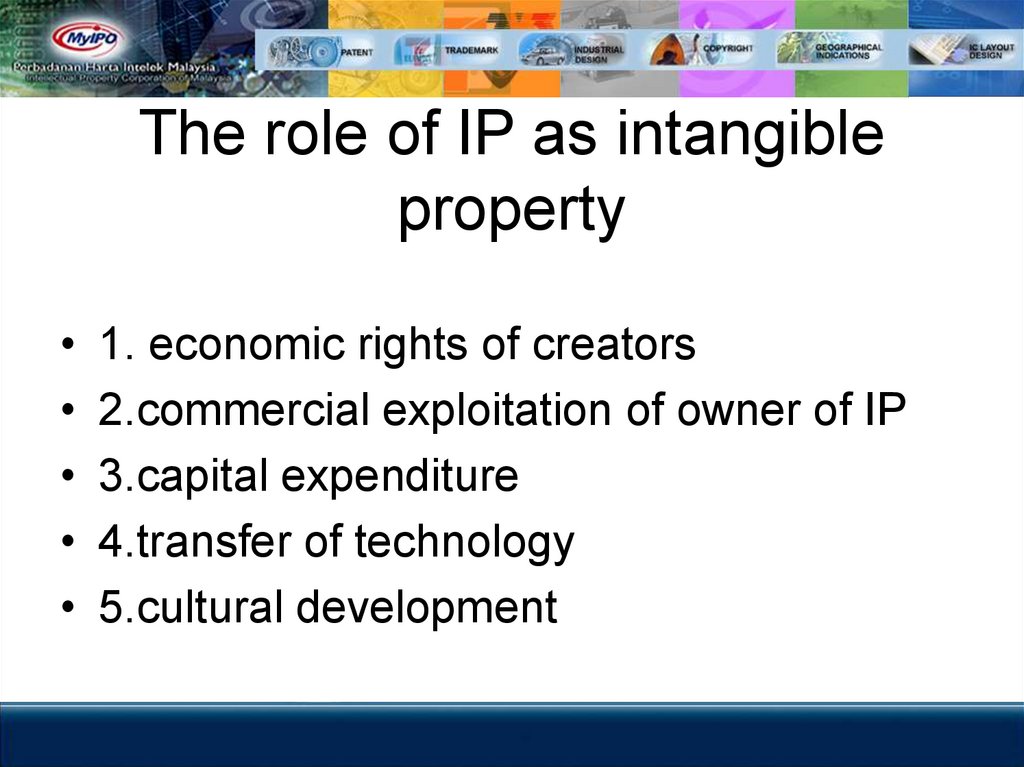 The role of IP as intangible property