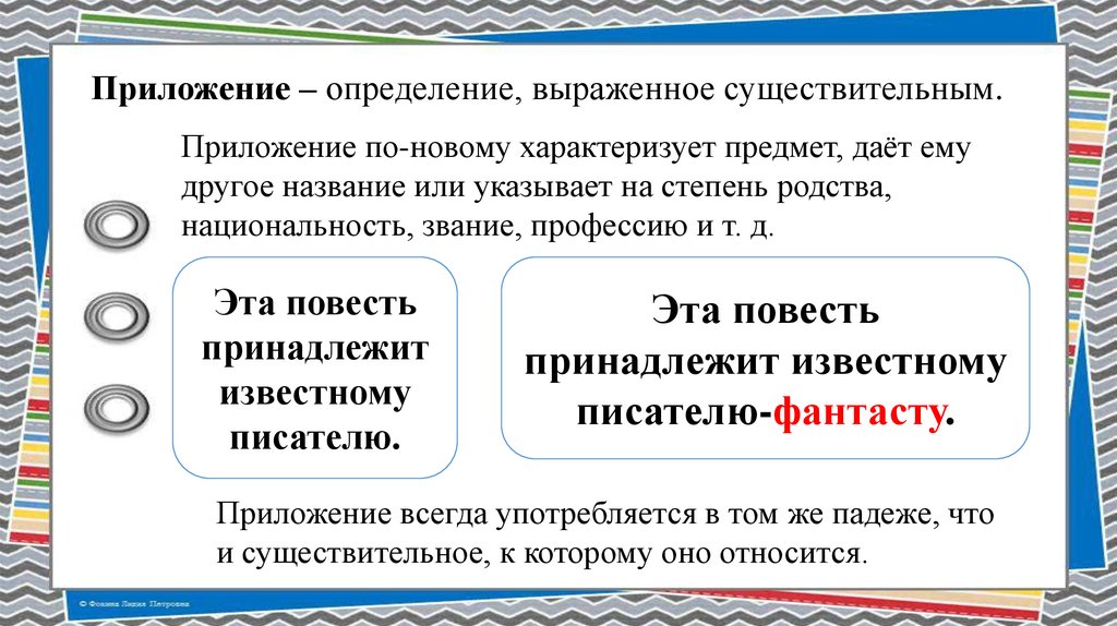 Презентация приложение как разновидность определения 8 класс