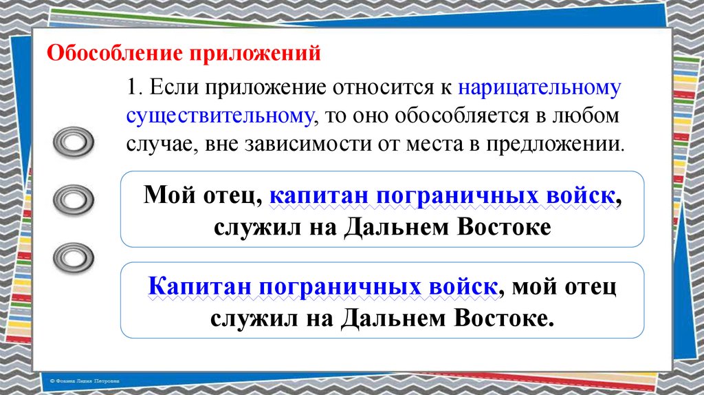 Презентация приложение как разновидность определения 8 класс