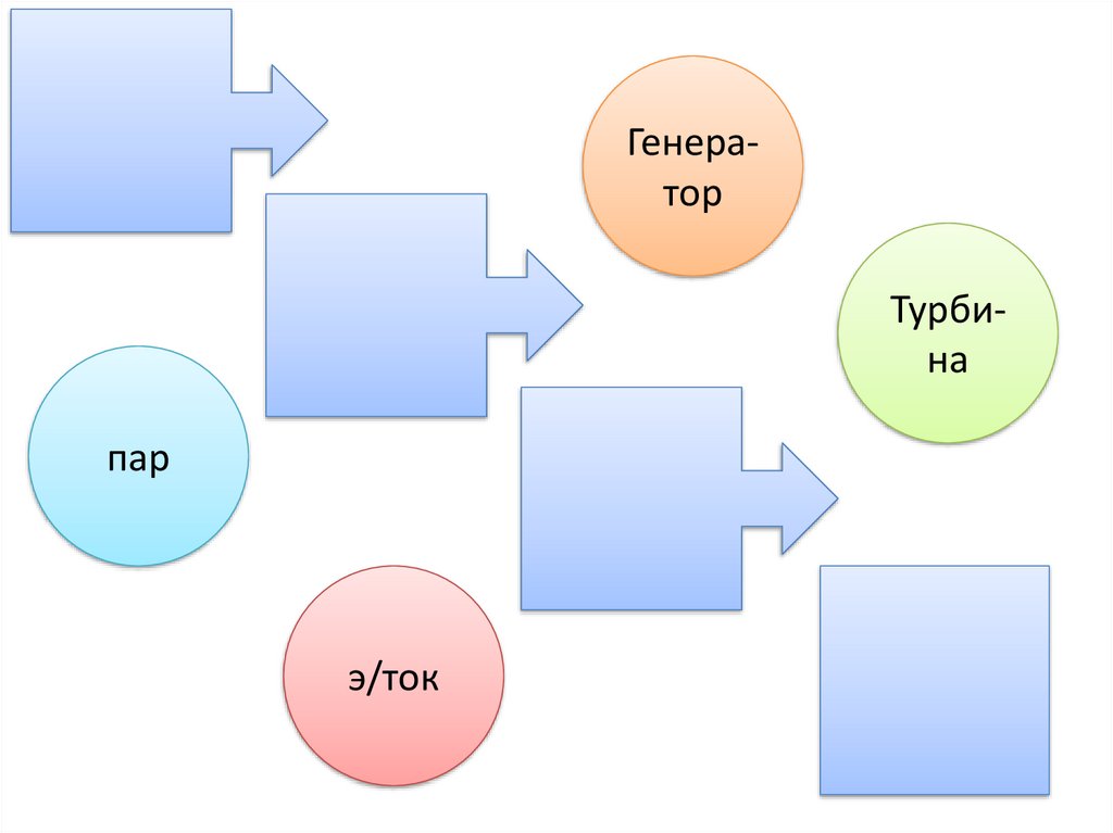 Почему лампочка горит? - презентация онлайн