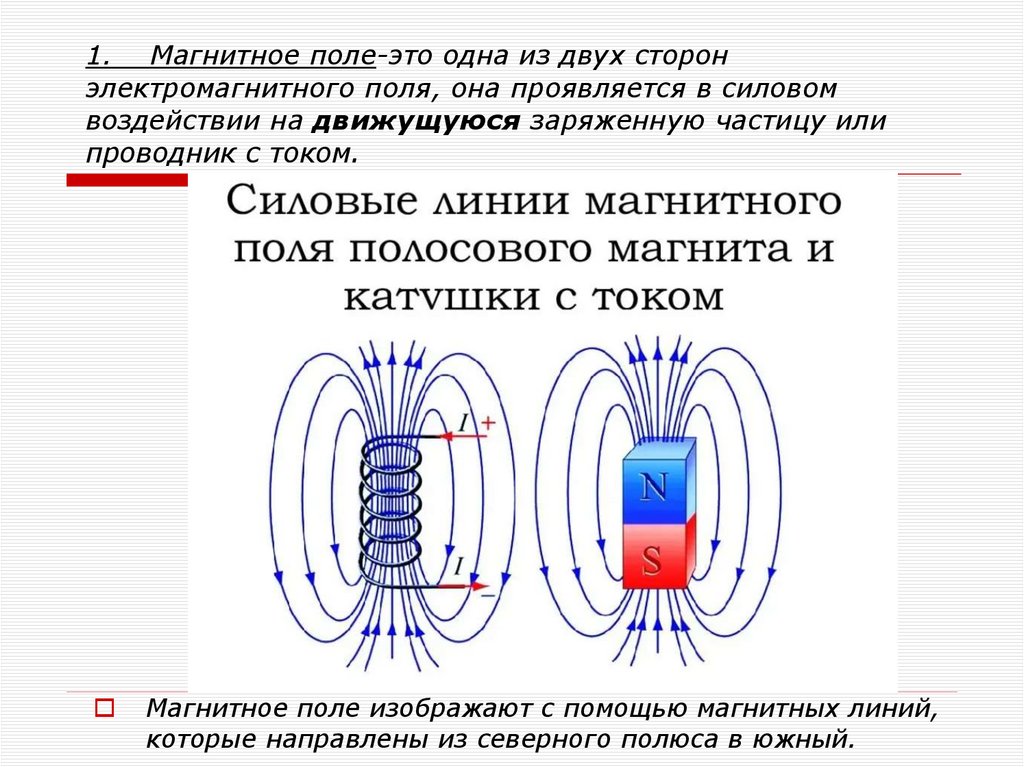 Чем может быть создано магнитное поле. Воздействие постоянного магнитного поля. Магнитное поле обнаруживается по силовому воздействию …. Воздействие постоянного магнитного поля схема. На какие тела магнитное поле оказывает силовое воздействие?.