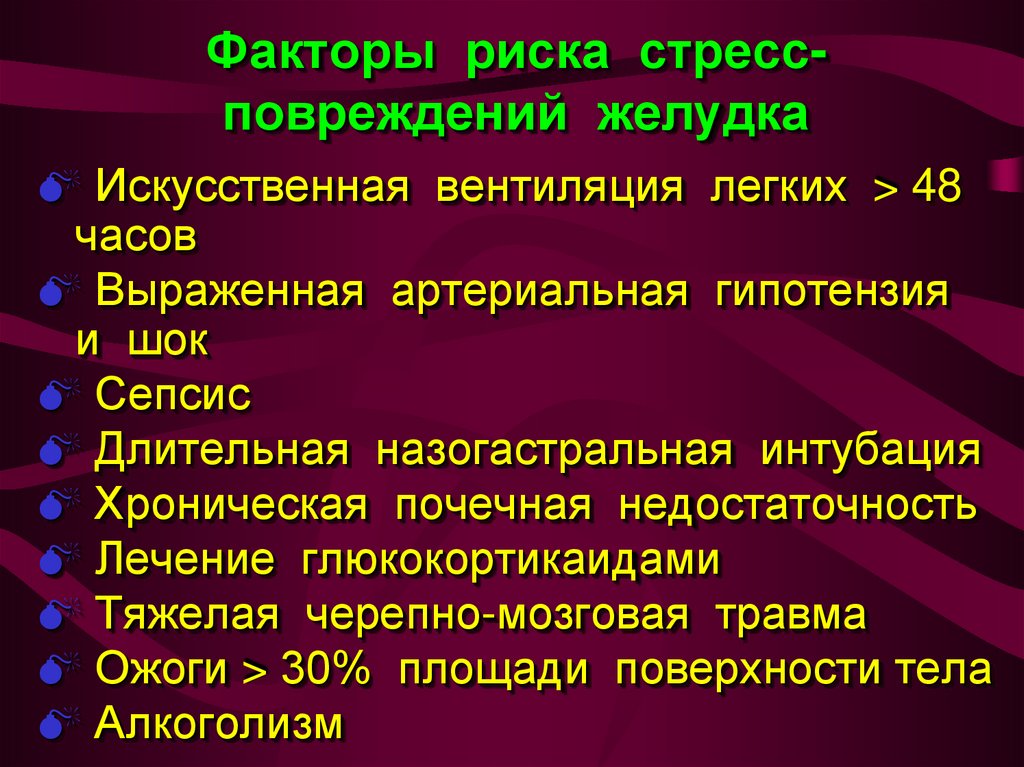 Факторы риска кровотечений. Факторы риска ЧМТ. Факторы риска при черепно мозговой травме. Факторы риска желудочно кишечного тракта. Факторы риска и профилактика заболеваний желудочно-кишечного тракта..