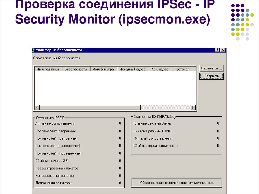 Проверка соединения IPSec - IP Security Monitor (ipsecmon.exe)