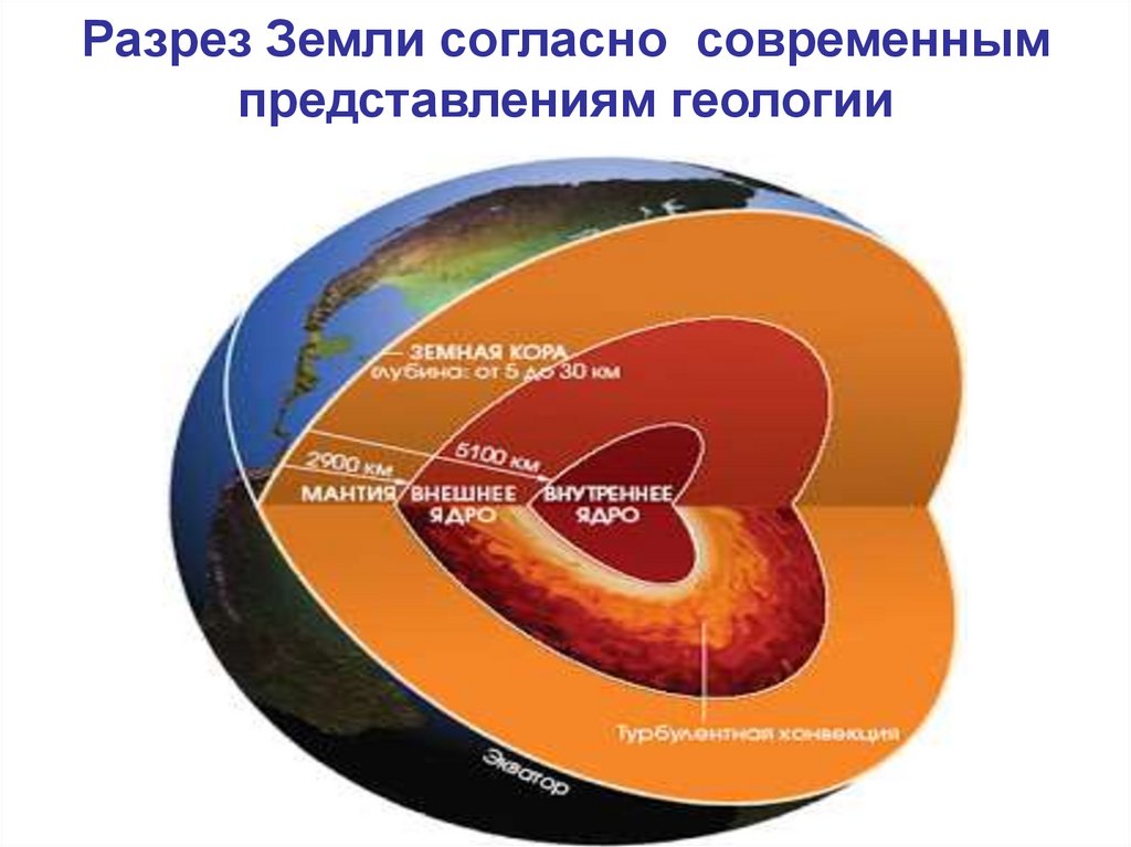 Фото земли в разрезе