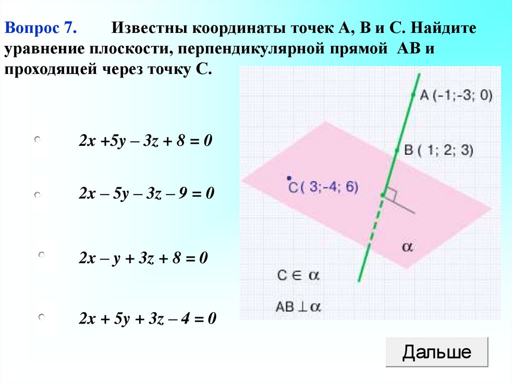 Найти координаты точки x y z. Уравнение прямой перпендикулярной плоскости. Уравнение плоскости в координатах. Уравнение прямой на плоскости. Уравнение прямой перпендикулярной плоскости в пространстве.